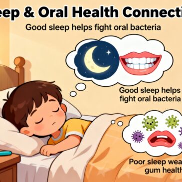 The Hidden Link Between Sleep and Oral Health